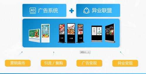 顛覆式營銷 融合異業(yè)聯(lián)盟與數(shù)字廣告的線下門店新解決方案