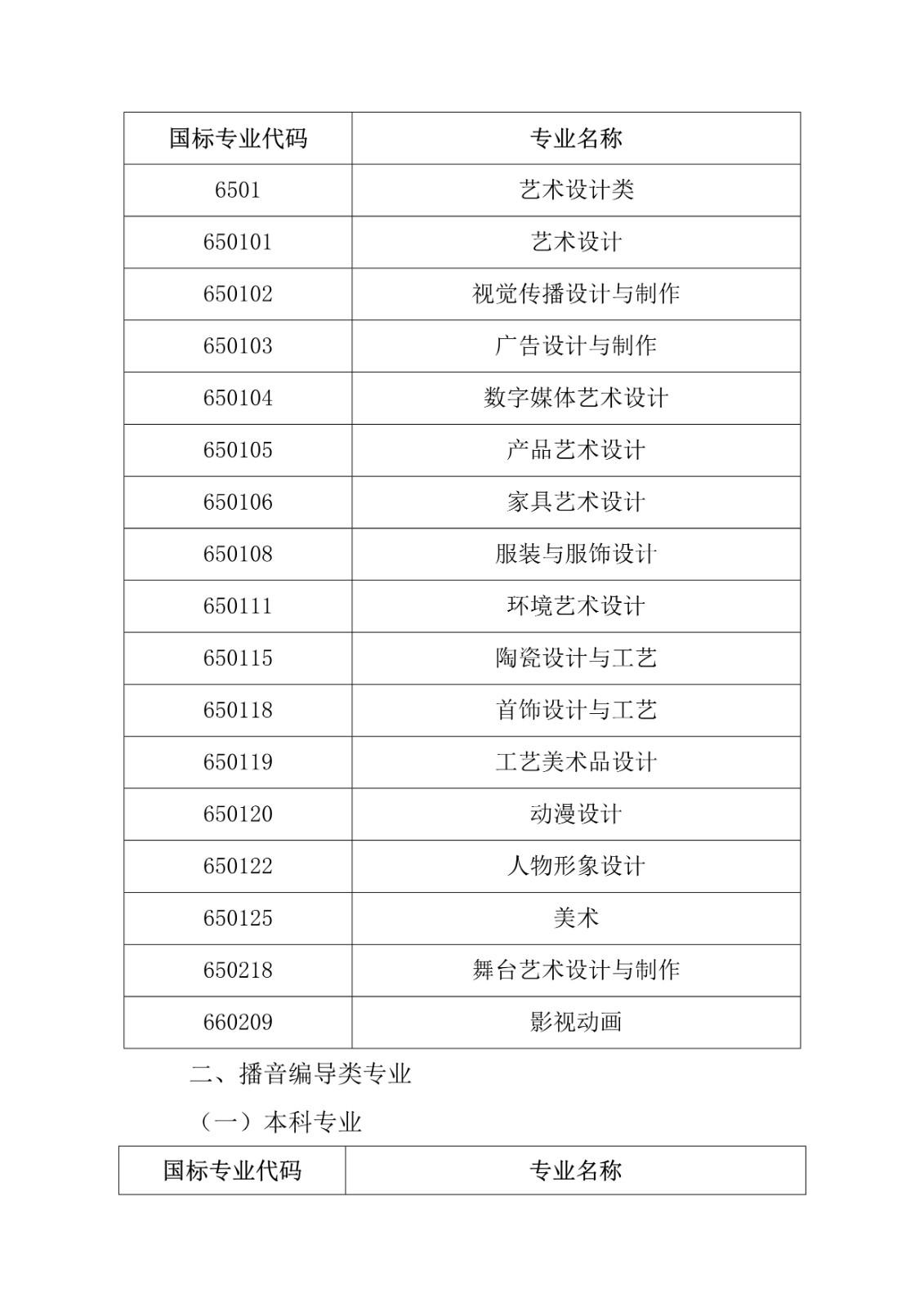 陜西省教育考試院 陜西省招生委員會辦公室關于做好2021年陜西省普通高等學校藝術類專業考試招生工作的通知